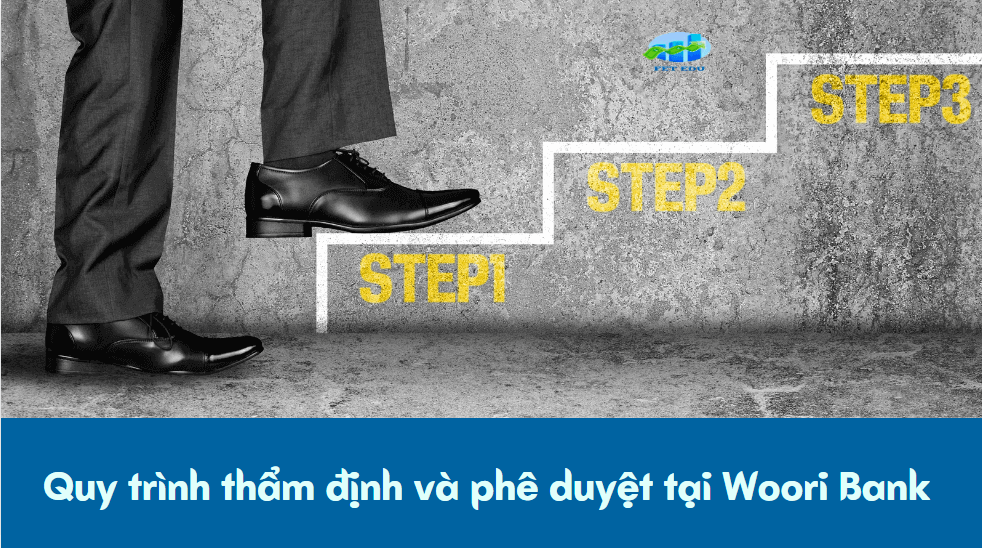 Quy trình thẩm định và phê duyệt tại Woori Bank