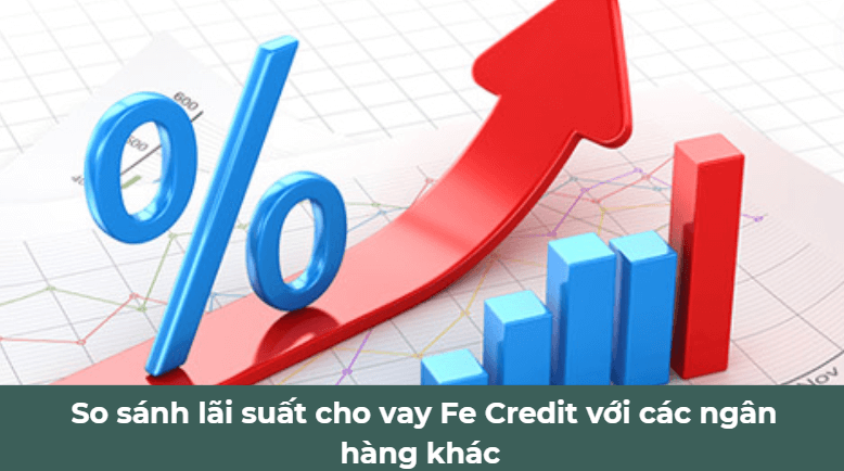 So sánh lãi suất cho vay Fe Credit với các ngân hàng khác 